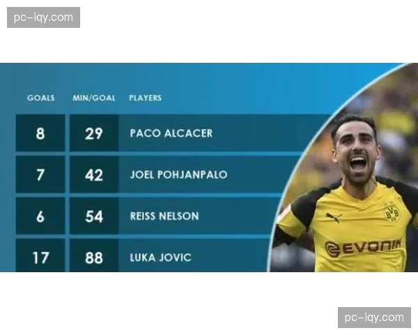 “数据前瞻：三月关键战役，阿森纳与利物浦的定位球攻防效率对比”