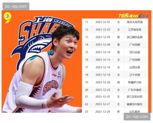 CBA发布最后两轮赛程，多场对决将直接影响最终排名